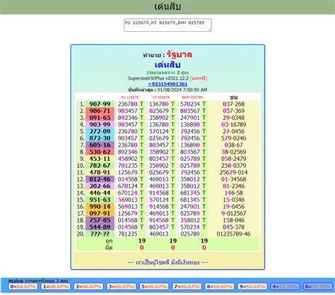 thai lottery 2024